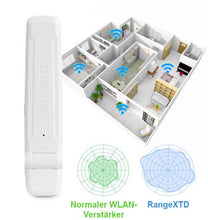 Charger l'image dans la galerie, RangeXTD - Wifi WLAN Repeater